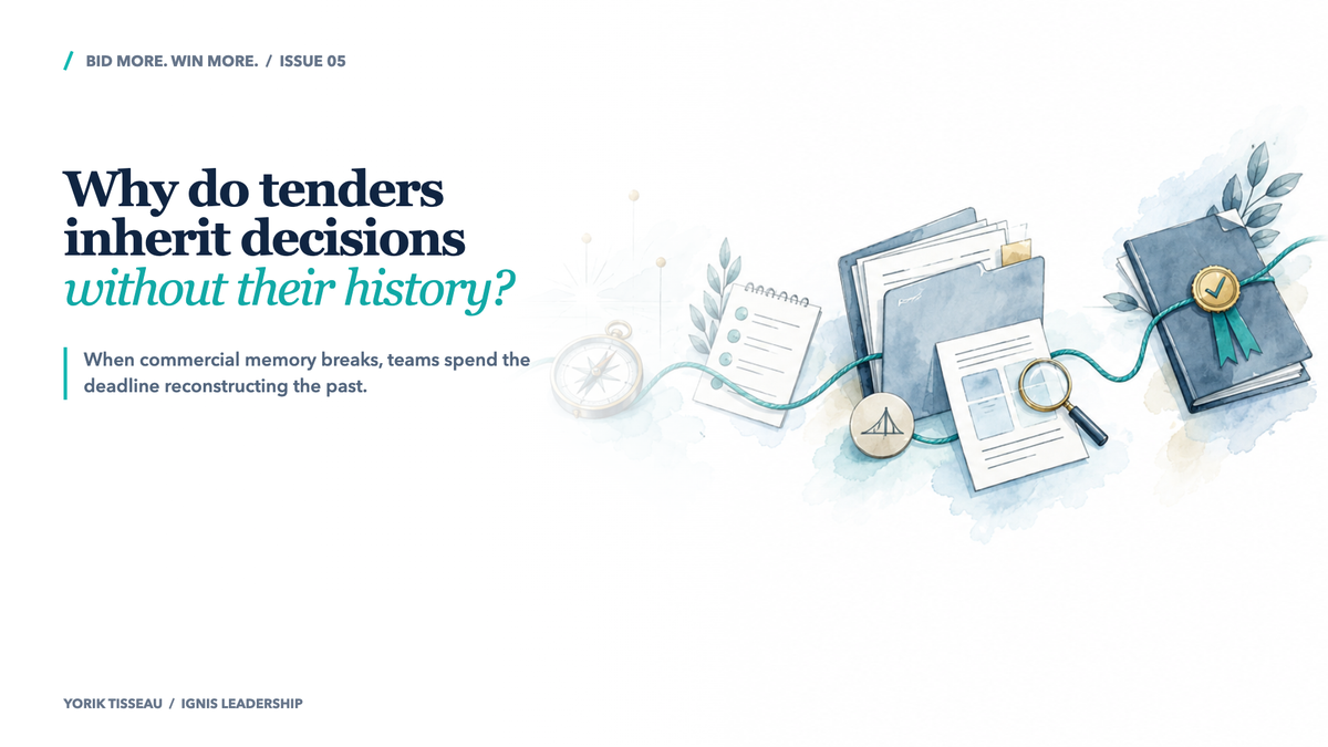 A hand-drawn editorial illustration of one continuous teal thread connecting early opportunity signals, tender documents and an approved commercial commitment
