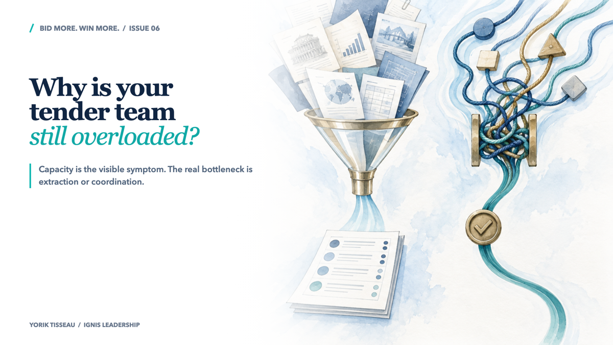 A watercolour editorial illustration of tender documents narrowing into one comparable evidence sheet beside tangled handoff lines becoming one controlled teal route, illustrating extraction and coordination as two different commercial bottlenecks.